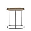 Accent Table (Set of 2) 16"L x 8.75"W x 17.75"H, 24"L x 12"W x 20.75"H Iron