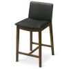 Sharmon Mid-Century Modern 25.2'' Counter Stool in Black PU Leather