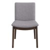 Laura Mid-Century Modern Light Grey Linen Solid Wood Dining Chair (Set of 2)