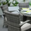 Direct Wicker 7-Piece Outdoor Rattan Furniture Dining Set with 6 Cushioned Armchair